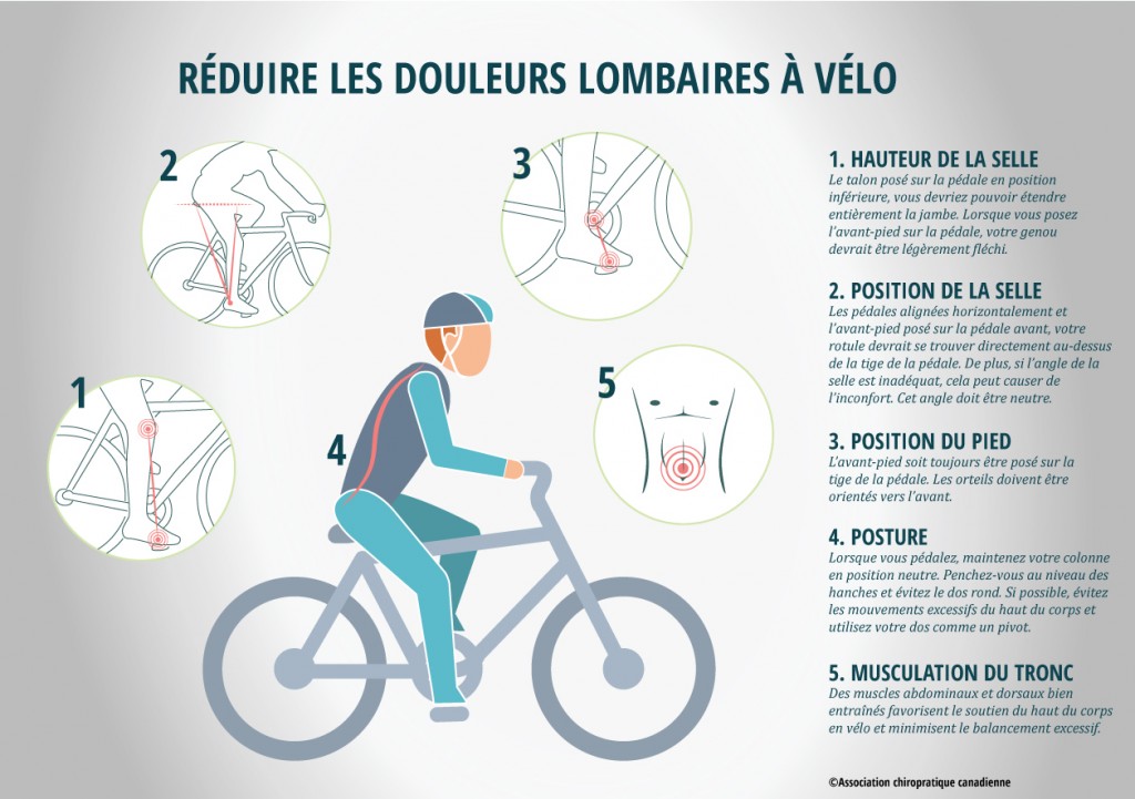 Cinq conseils pour réduire les douleurs lombaires à vélo